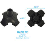 All Terrain Quad Tip Base - Image 2